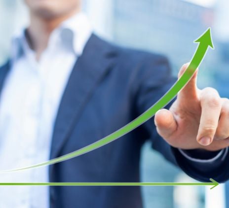 Financial Planning for Sustainable Growth in Saudi Arabia