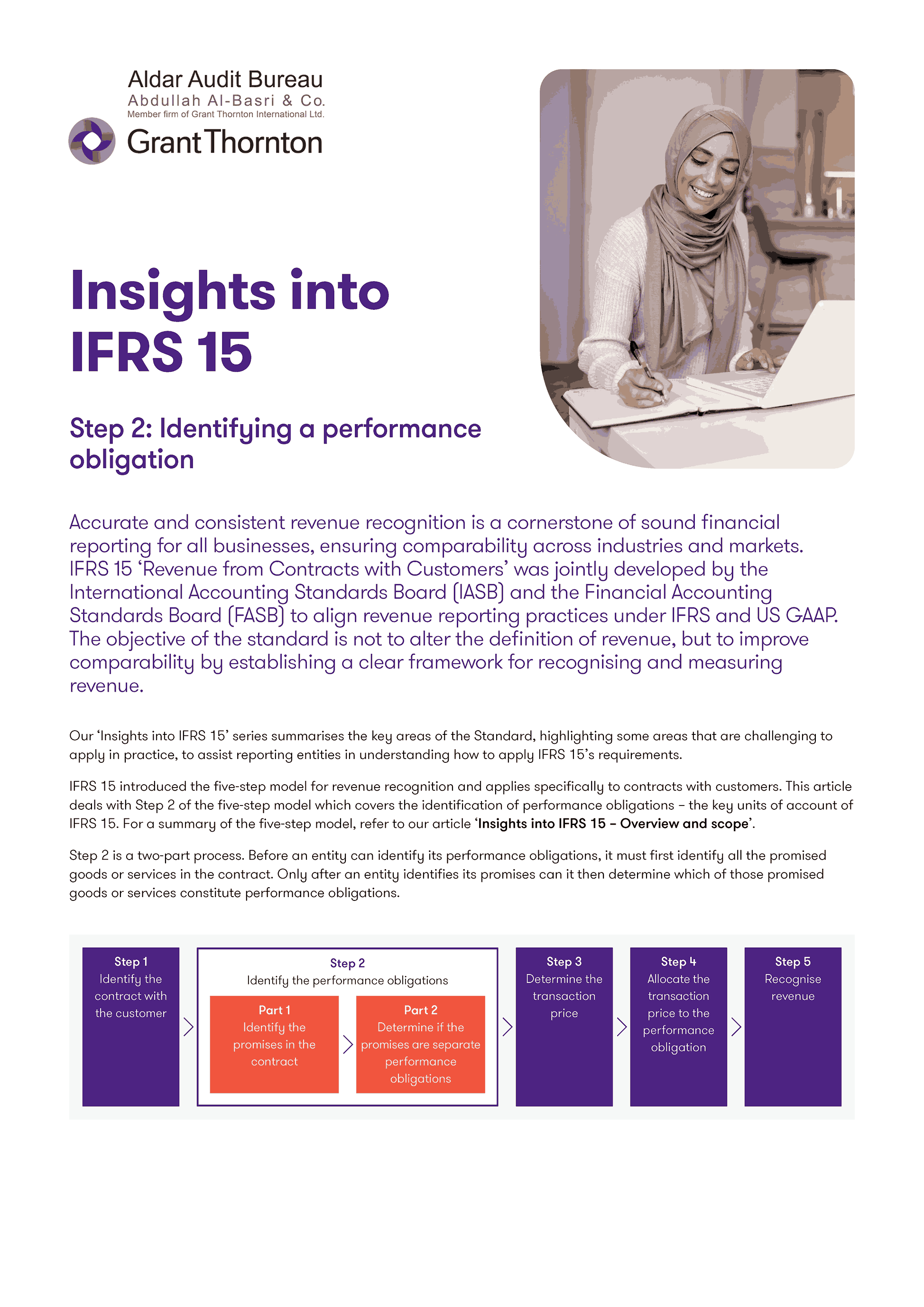 Identifying a performance obligation