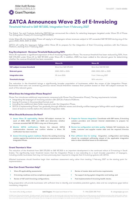 ZATCA Announces Wave 25 of E-Invoicing